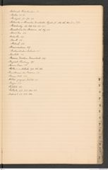 k.k. naturhistorisches Hofmuseum, Index Intendanzakten 1893, Seite 28
